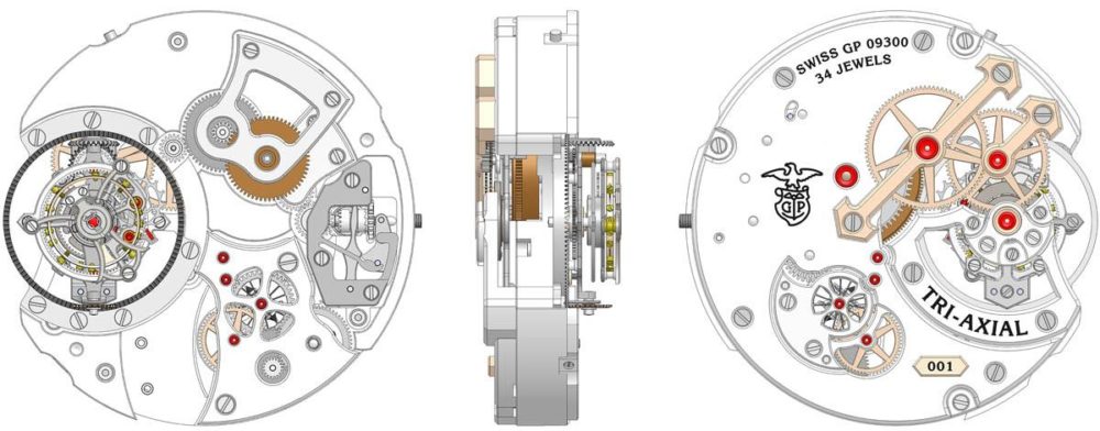 croquis du mouvement de la GP Tourbillon Tri Axial