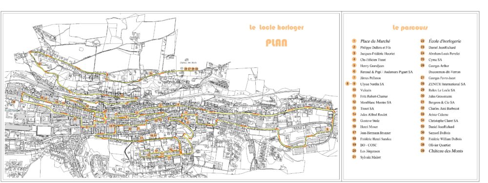 Parcours horloger à Le Locle
