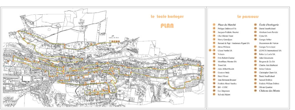 Parcours horloger à Le Locle