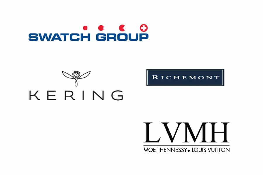 Groupe d'horlogerie : regroupements de marques de montres