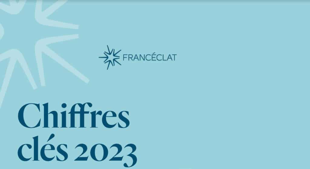 Chiffres cles 2023 de lhorlogerie Bijouterie