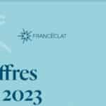 Chiffres-cles-2023-de-lhorlogerie-Bijouterie
