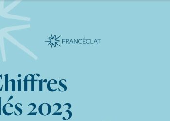 Chiffres-cles-2023-de-lhorlogerie-Bijouterie